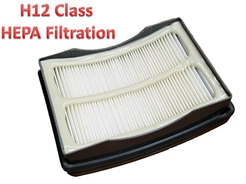Shark Rotator Pro Lift-Away NV500 NV500CO NV500W NV501 NV502 NV503 NV505 NV550 NV552 HEPA Filter & 2 Foam & Felt Kits, Compare to Part # XHF500 XFF500