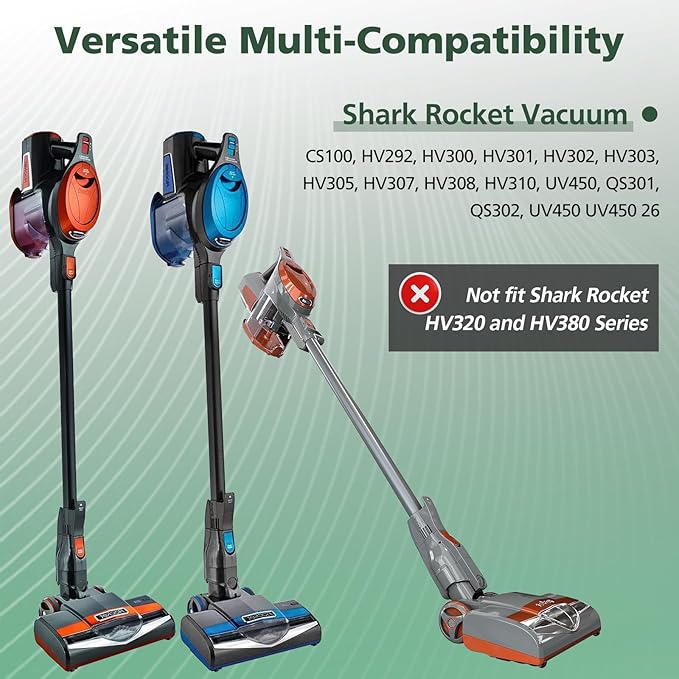 Casa Vacuums Replacement 2PK Foam & Felt Kits Fit Shark Rocket HV300, HV300W, HV301, HV302, HV303, HV305, HV308, HV310, UV450. Compare to Part XFFV300